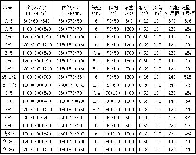 �ۯBʽ�������D��,�ۯB�F�\,�ۯB���D�F�\