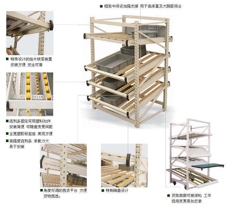 huayishihuojia01 ����ʽ؛��