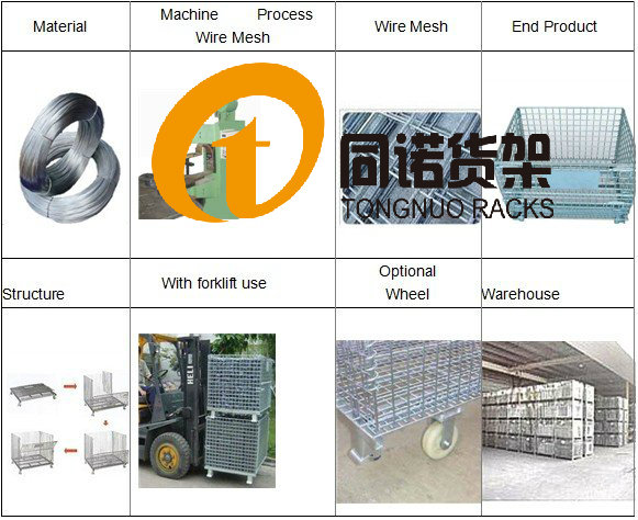 Wire mesh container Wire mesh container
